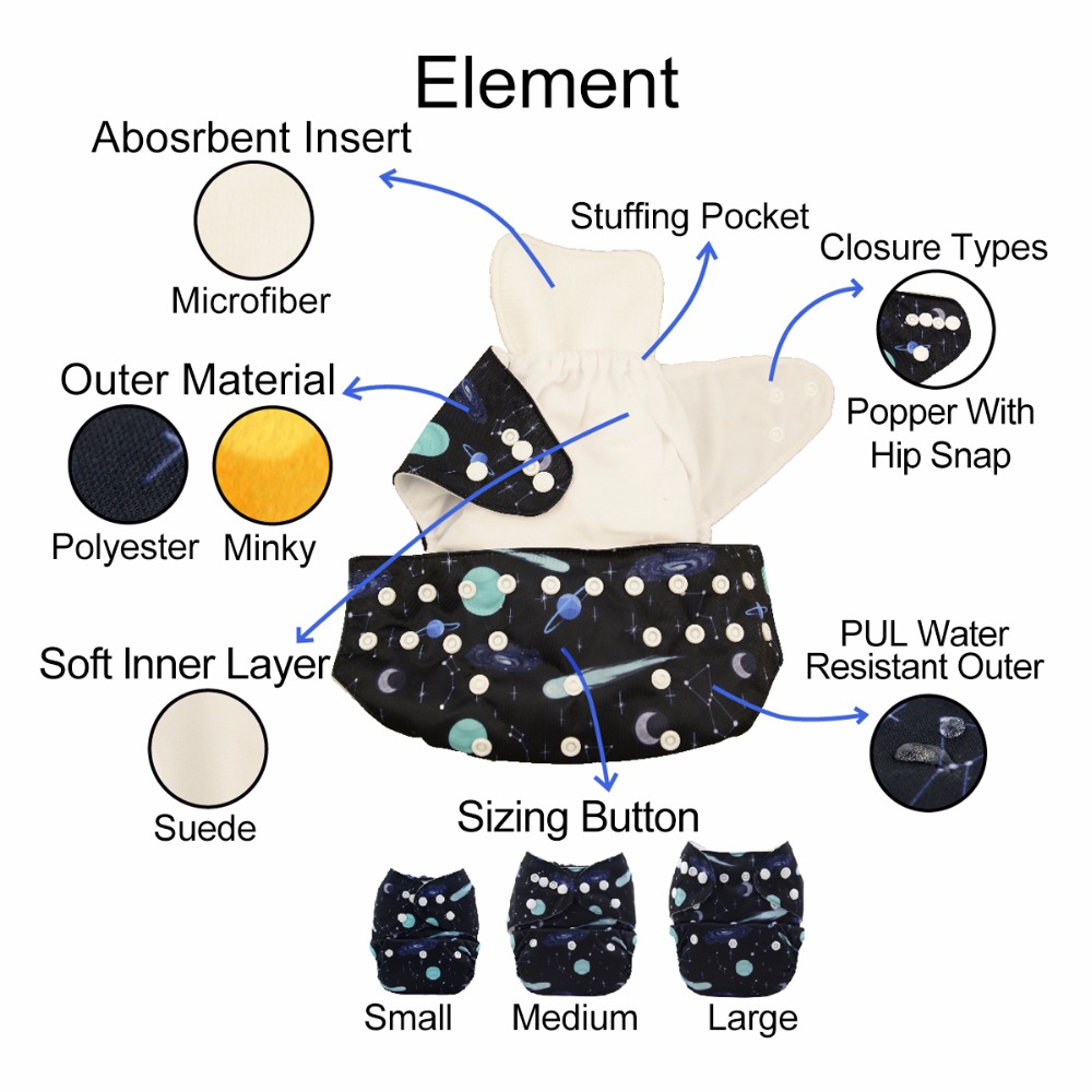 U Pick ALVABABY Baby Cloth Dia - Pampers Diaper Premium Care 评论和价格